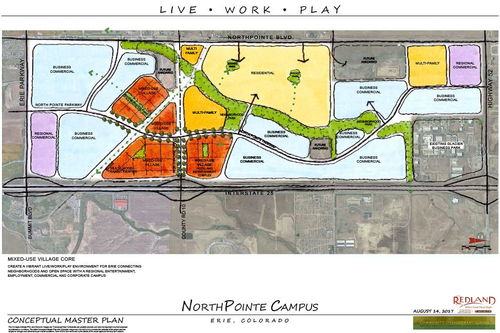 Community Development Group | NorthPointe